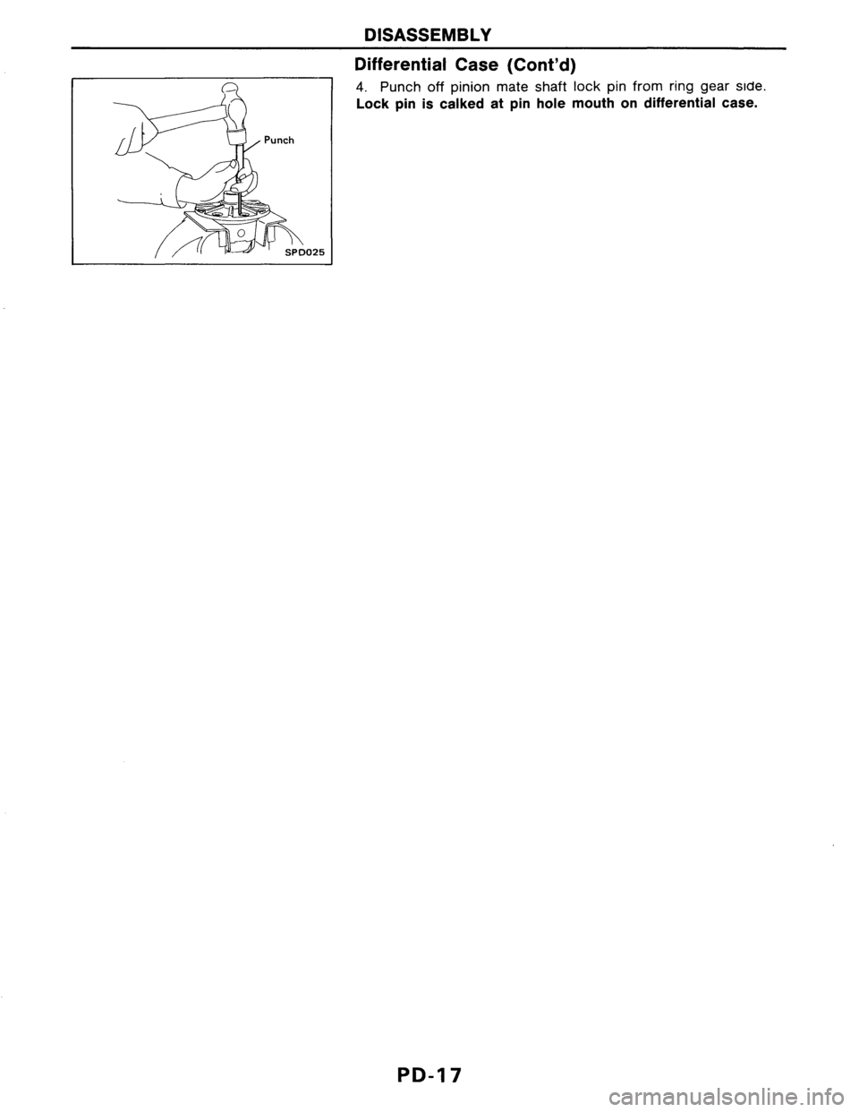 NISSAN AXXESS 1990 Service Repair Manual NISSAN AXXESS 1990 Service Repair Manual