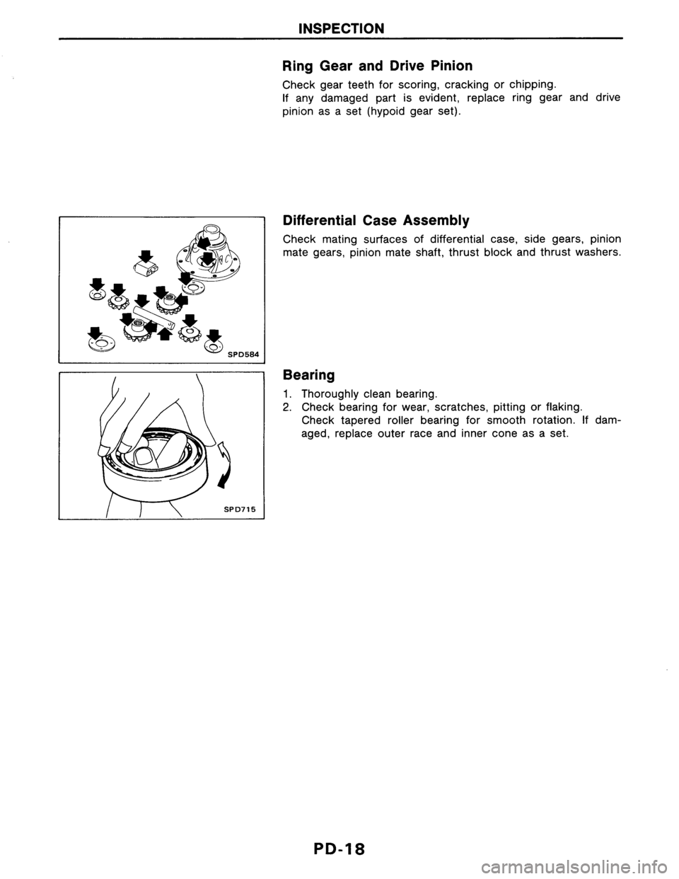 NISSAN AXXESS 1990 Service Repair Manual NISSAN AXXESS 1990 Service Repair Manual