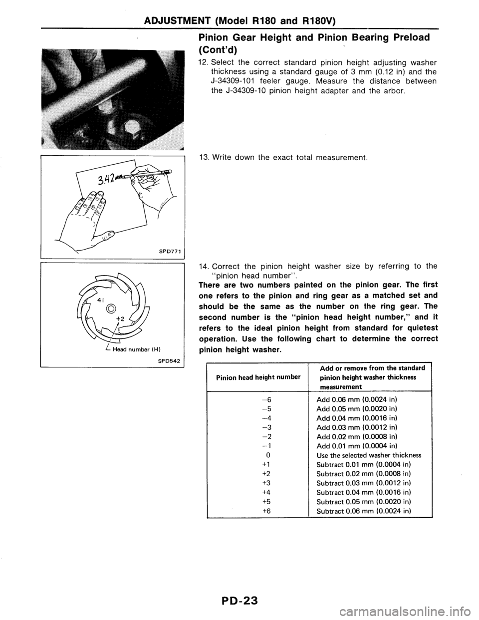 NISSAN AXXESS 1990 Service Repair Manual NISSAN AXXESS 1990 Service Repair Manual