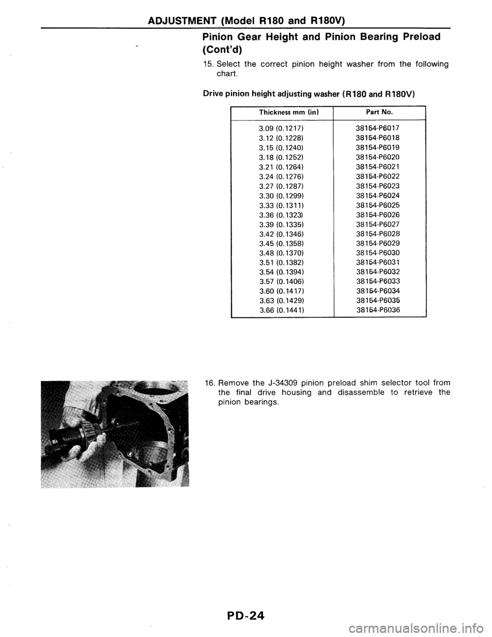 NISSAN AXXESS 1990 Service Repair Manual NISSAN AXXESS 1990 Service Repair Manual