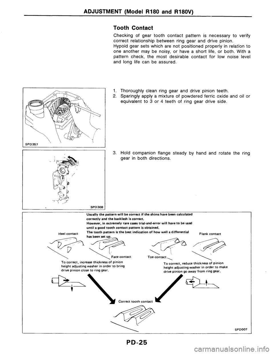 NISSAN AXXESS 1990 Service Repair Manual NISSAN AXXESS 1990 Service Repair Manual