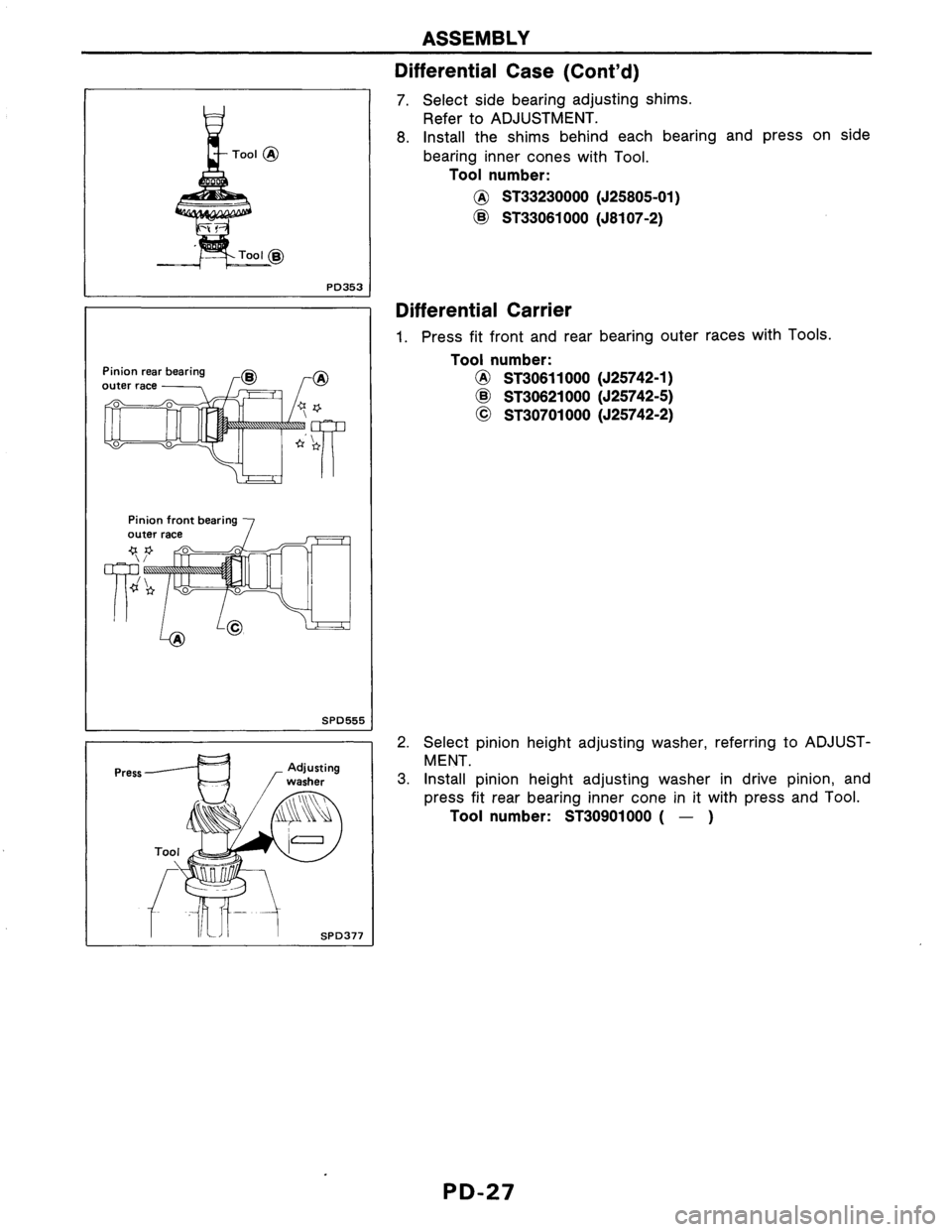 NISSAN AXXESS 1990 Service Repair Manual NISSAN AXXESS 1990 Service Repair Manual