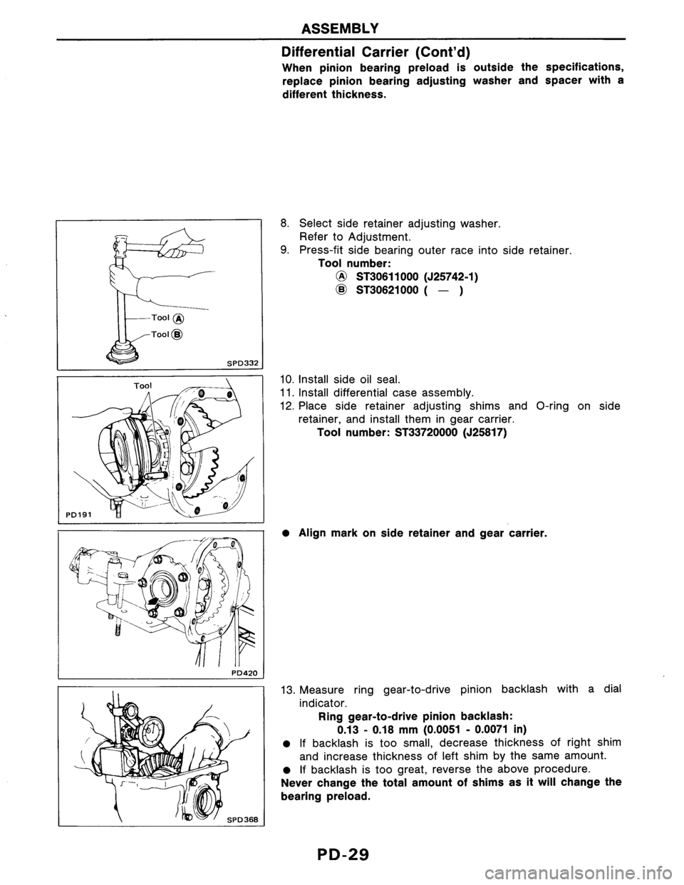 NISSAN AXXESS 1990 Service Repair Manual NISSAN AXXESS 1990 Service Repair Manual