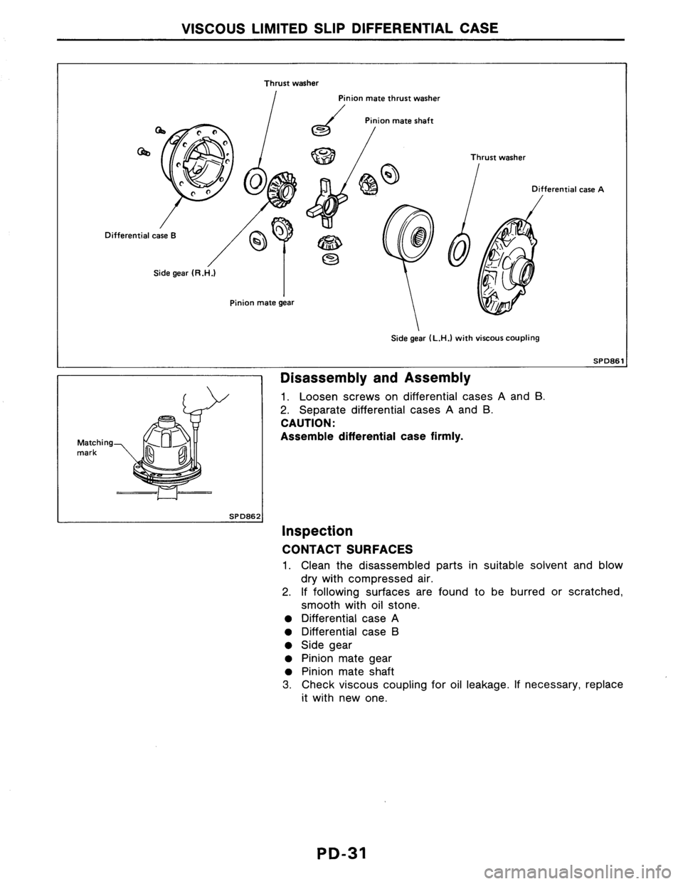 NISSAN AXXESS 1990 Service Repair Manual NISSAN AXXESS 1990 Service Repair Manual