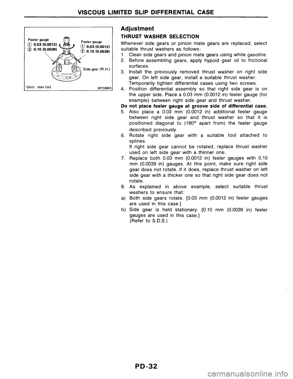 NISSAN AXXESS 1990 Service Repair Manual NISSAN AXXESS 1990 Service Repair Manual