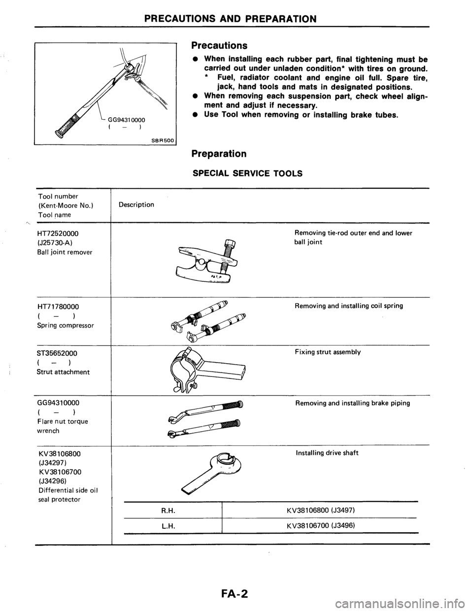 NISSAN AXXESS 1990 Service Repair Manual NISSAN AXXESS 1990 Service Repair Manual