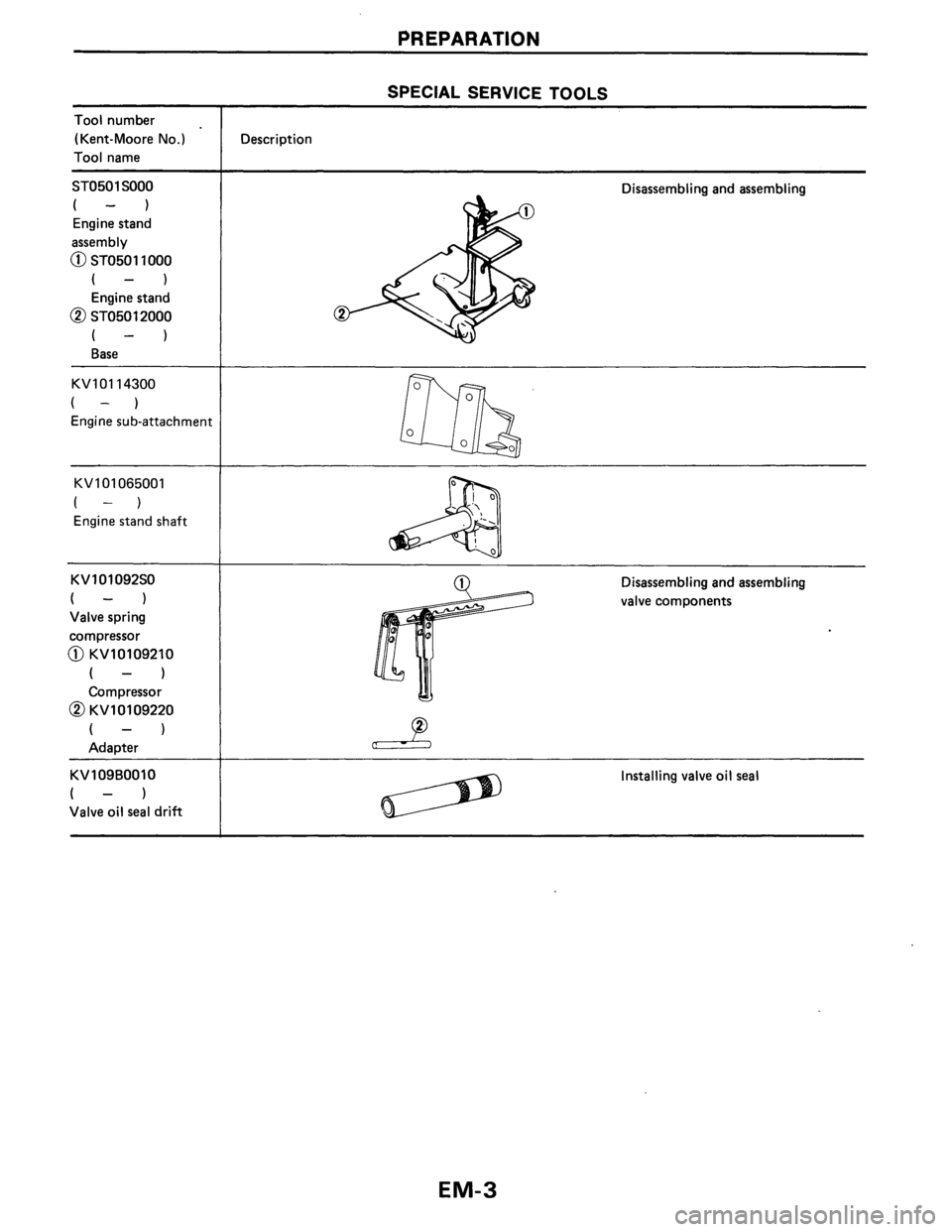 NISSAN AXXESS 1990  Service Workshop Manual 