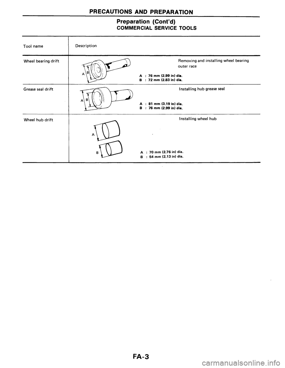 NISSAN AXXESS 1990  Service Repair Manual 