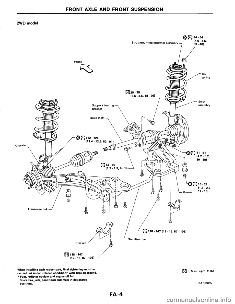 NISSAN AXXESS 1990  Service Repair Manual 
