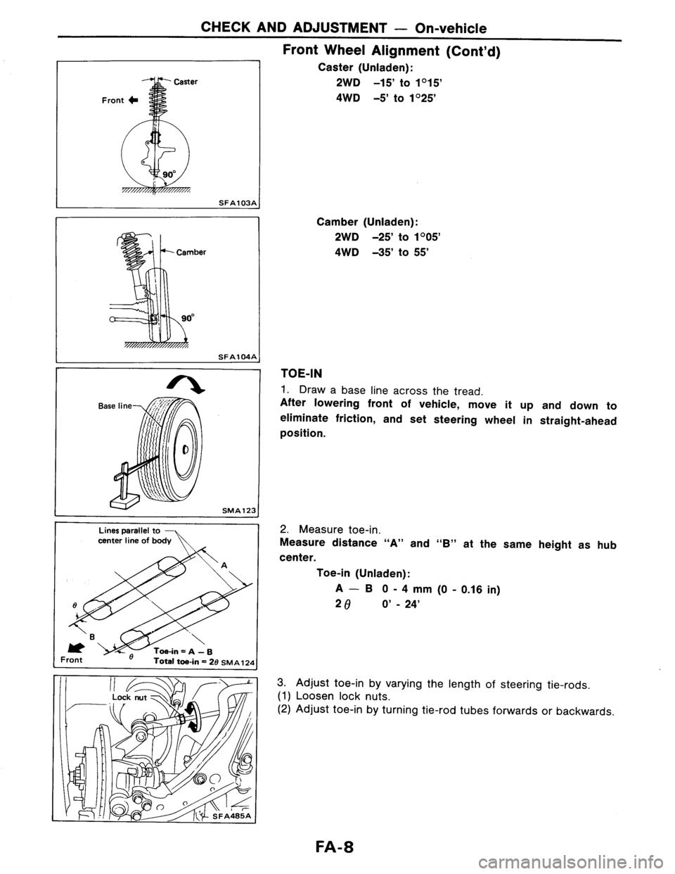 NISSAN AXXESS 1990  Service Repair Manual 