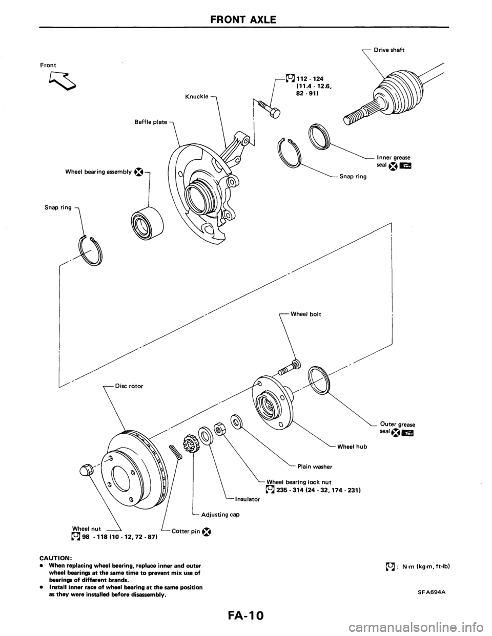 NISSAN AXXESS 1990  Service Repair Manual 