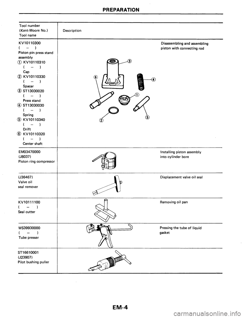 NISSAN AXXESS 1990  Service Workshop Manual 