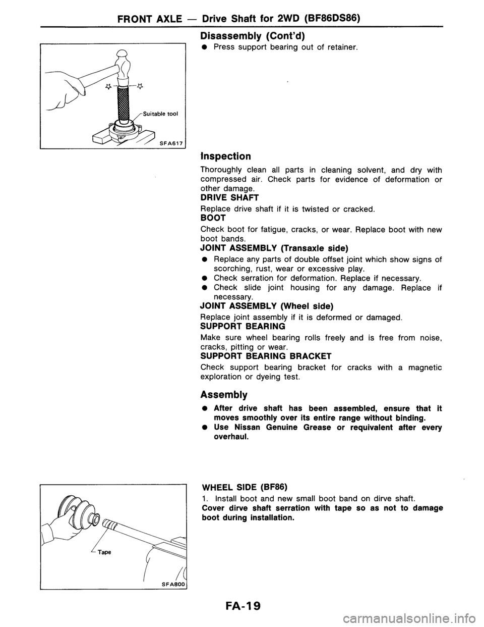 NISSAN AXXESS 1990 Service Repair Manual NISSAN AXXESS 1990 Service Repair Manual