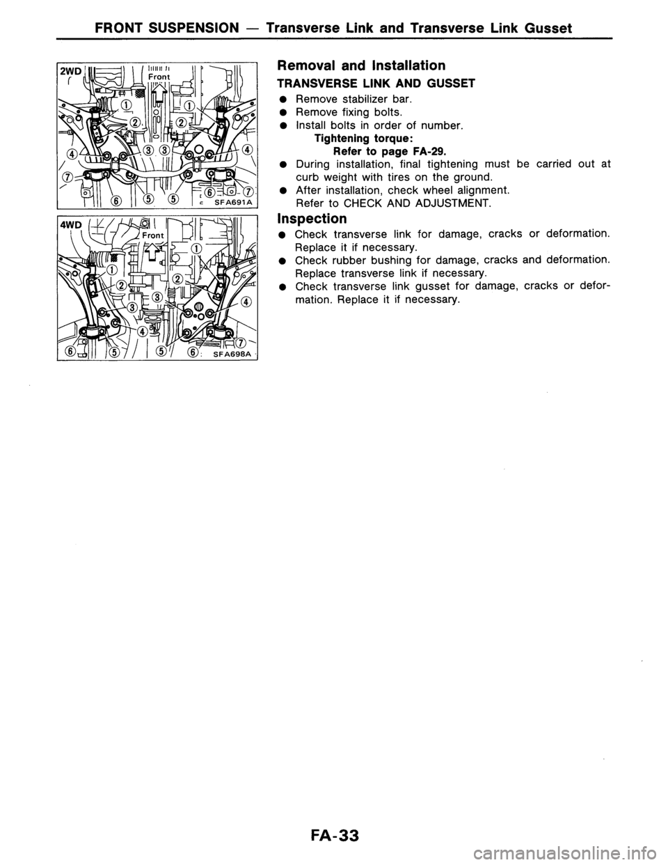 NISSAN AXXESS 1990 Service Repair Manual NISSAN AXXESS 1990 Service Repair Manual