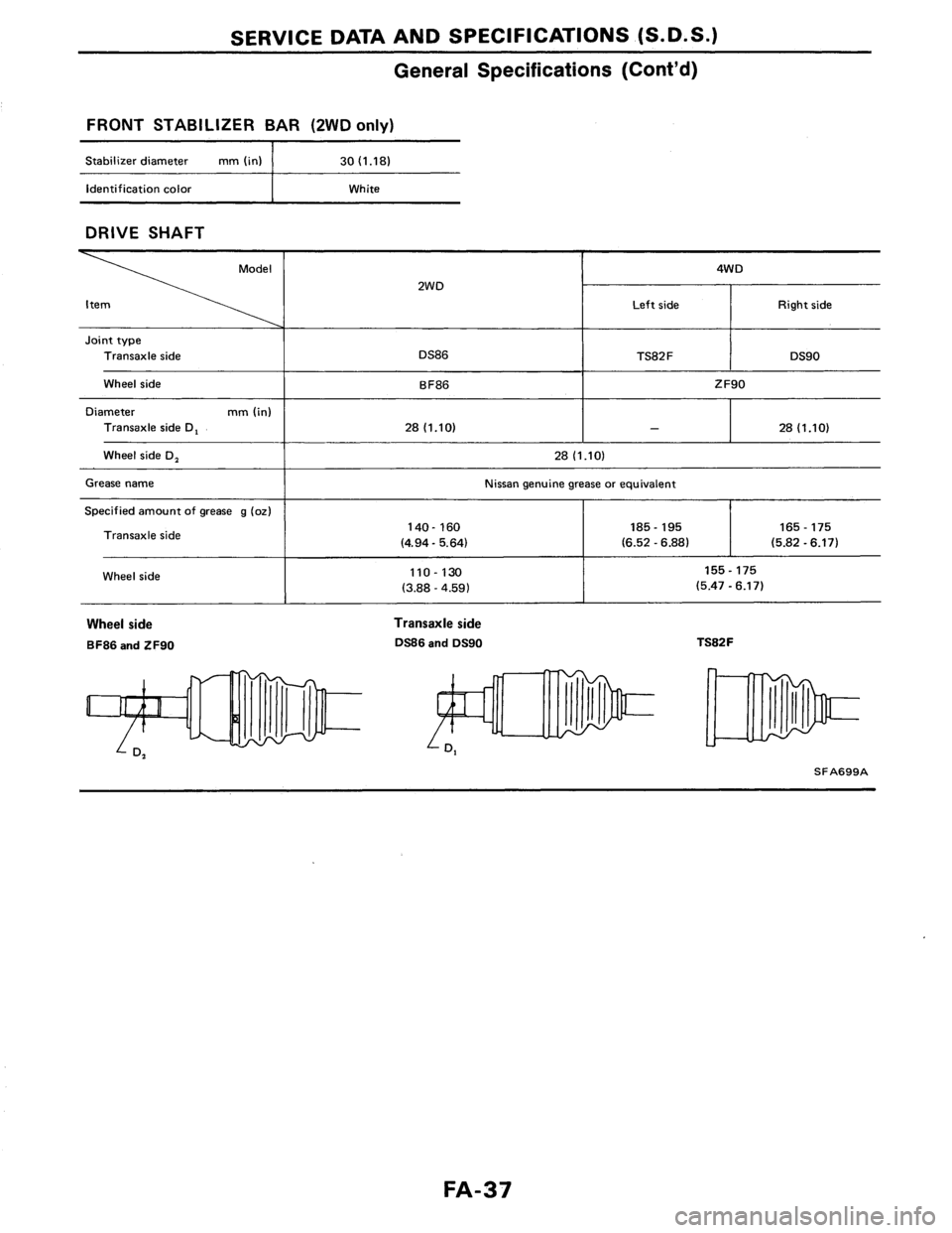 NISSAN AXXESS 1990 Service Repair Manual NISSAN AXXESS 1990 Service Repair Manual