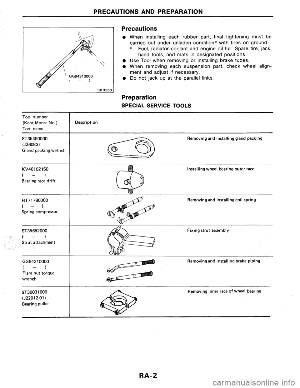 NISSAN AXXESS 1990 Service Repair Manual NISSAN AXXESS 1990 Service Repair Manual