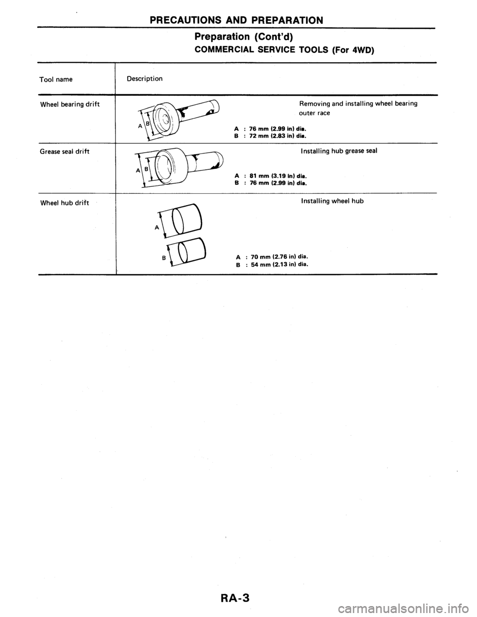 NISSAN AXXESS 1990 Service Repair Manual NISSAN AXXESS 1990 Service Repair Manual