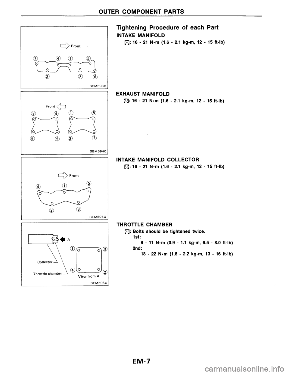 NISSAN AXXESS 1990  Service Workshop Manual 
