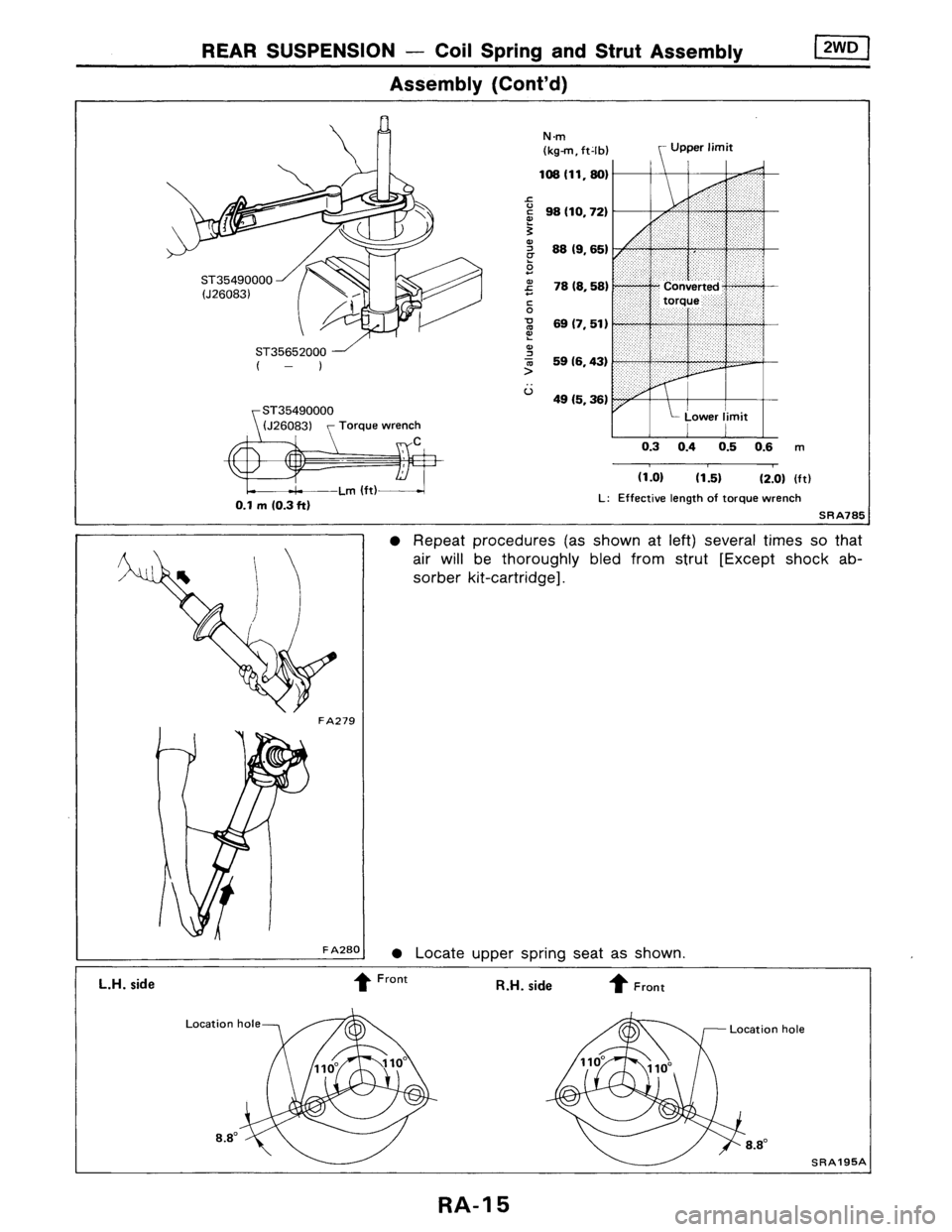 NISSAN AXXESS 1990  Service Repair Manual 