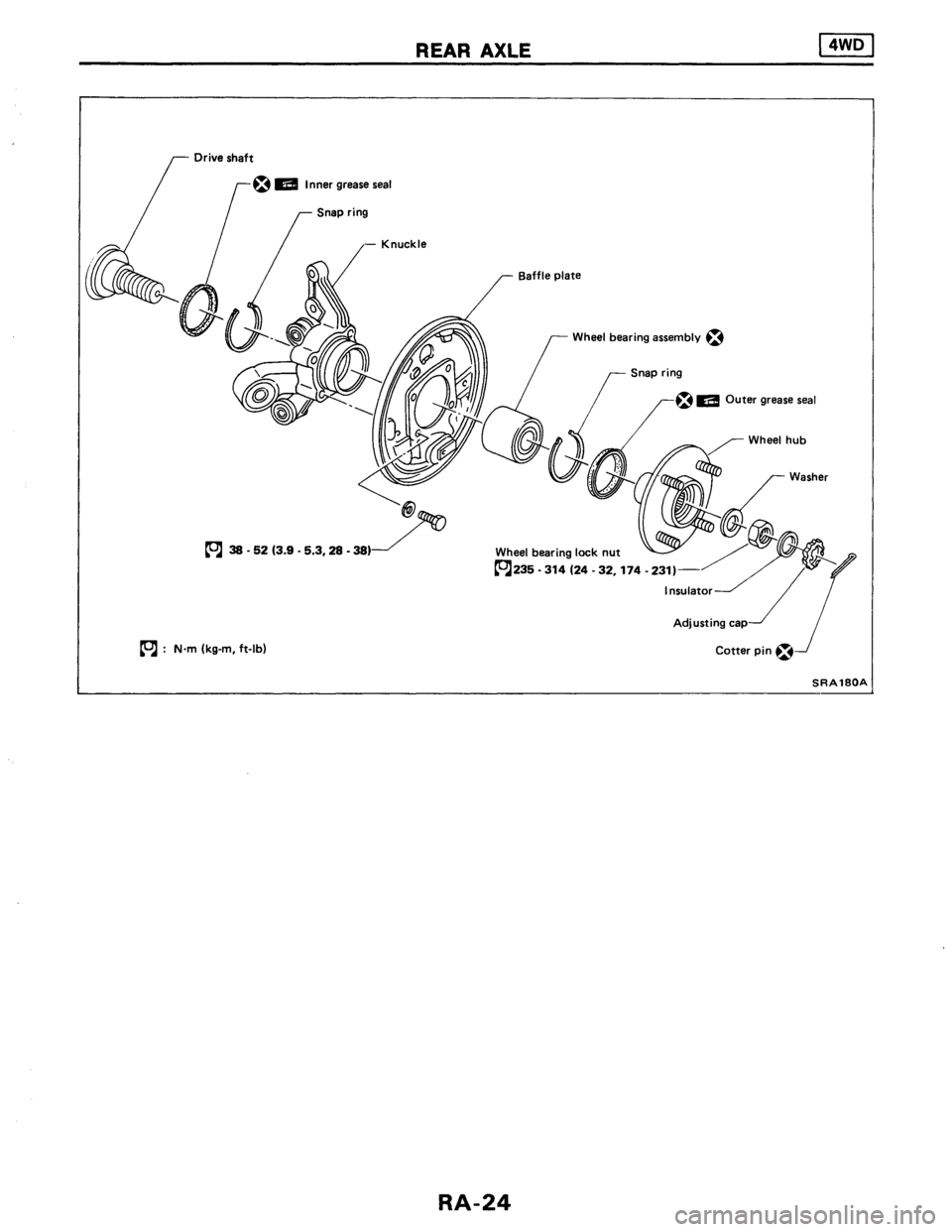 NISSAN AXXESS 1990  Service Repair Manual 