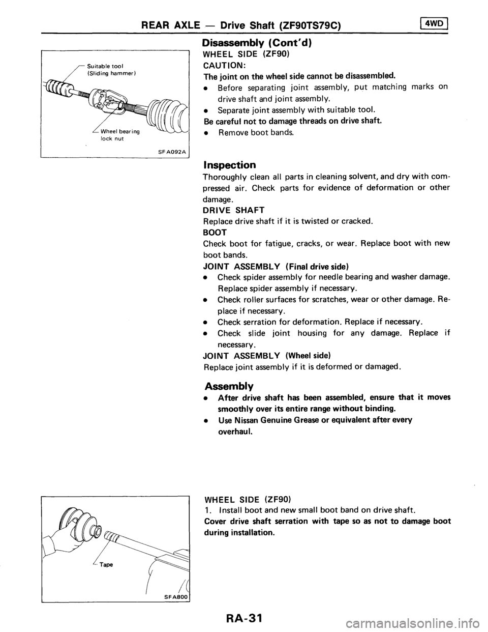 NISSAN AXXESS 1990 Service Repair Manual NISSAN AXXESS 1990 Service Repair Manual
