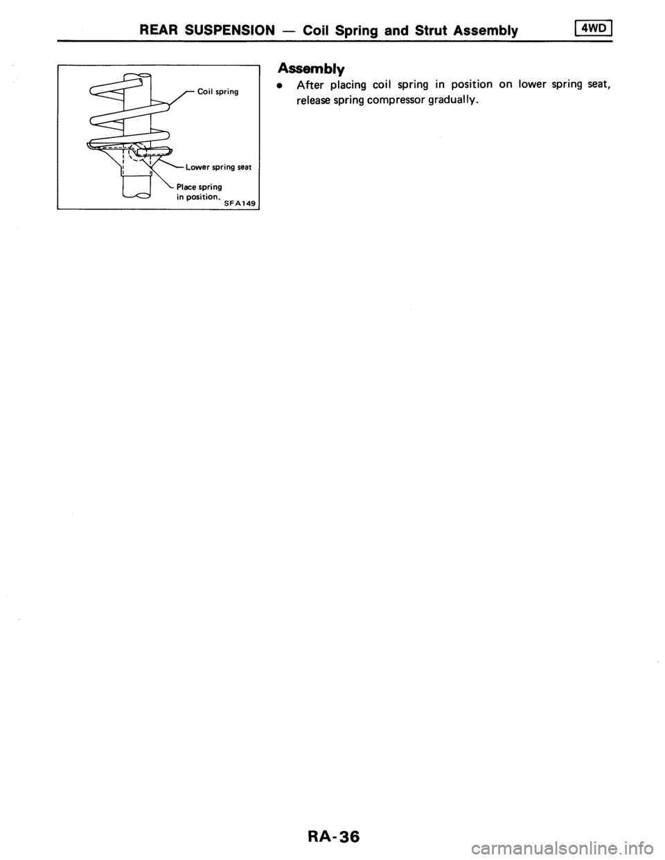 NISSAN AXXESS 1990  Service Repair Manual 