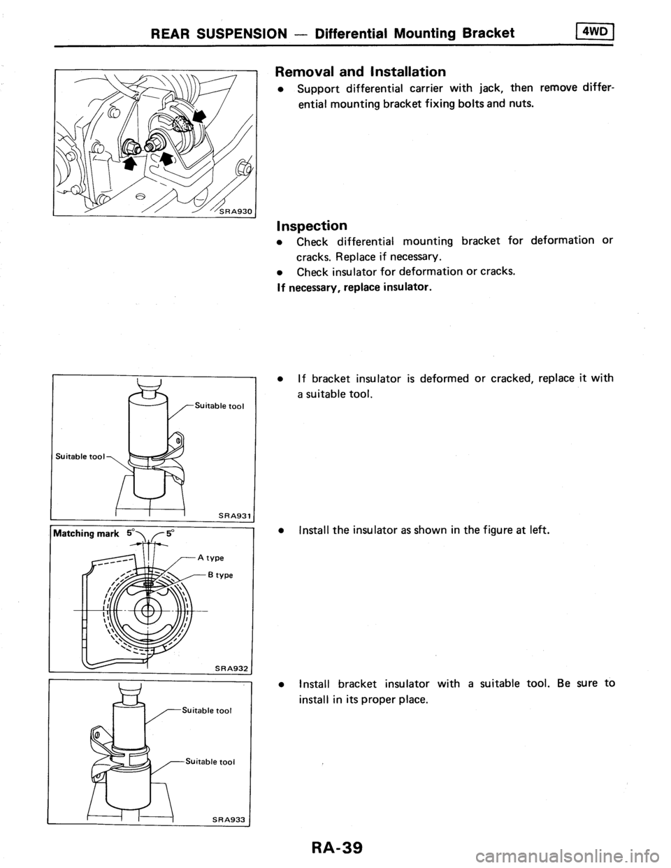 NISSAN AXXESS 1990  Service Repair Manual 