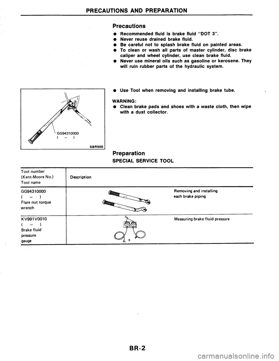 NISSAN AXXESS 1990  Service Repair Manual 