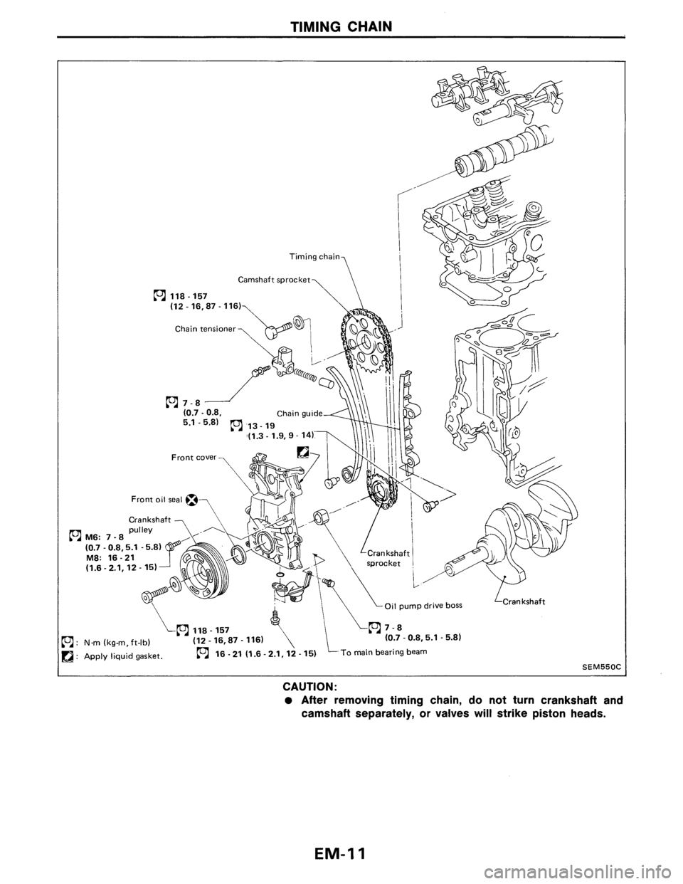 NISSAN AXXESS 1990  Service Manual PDF 