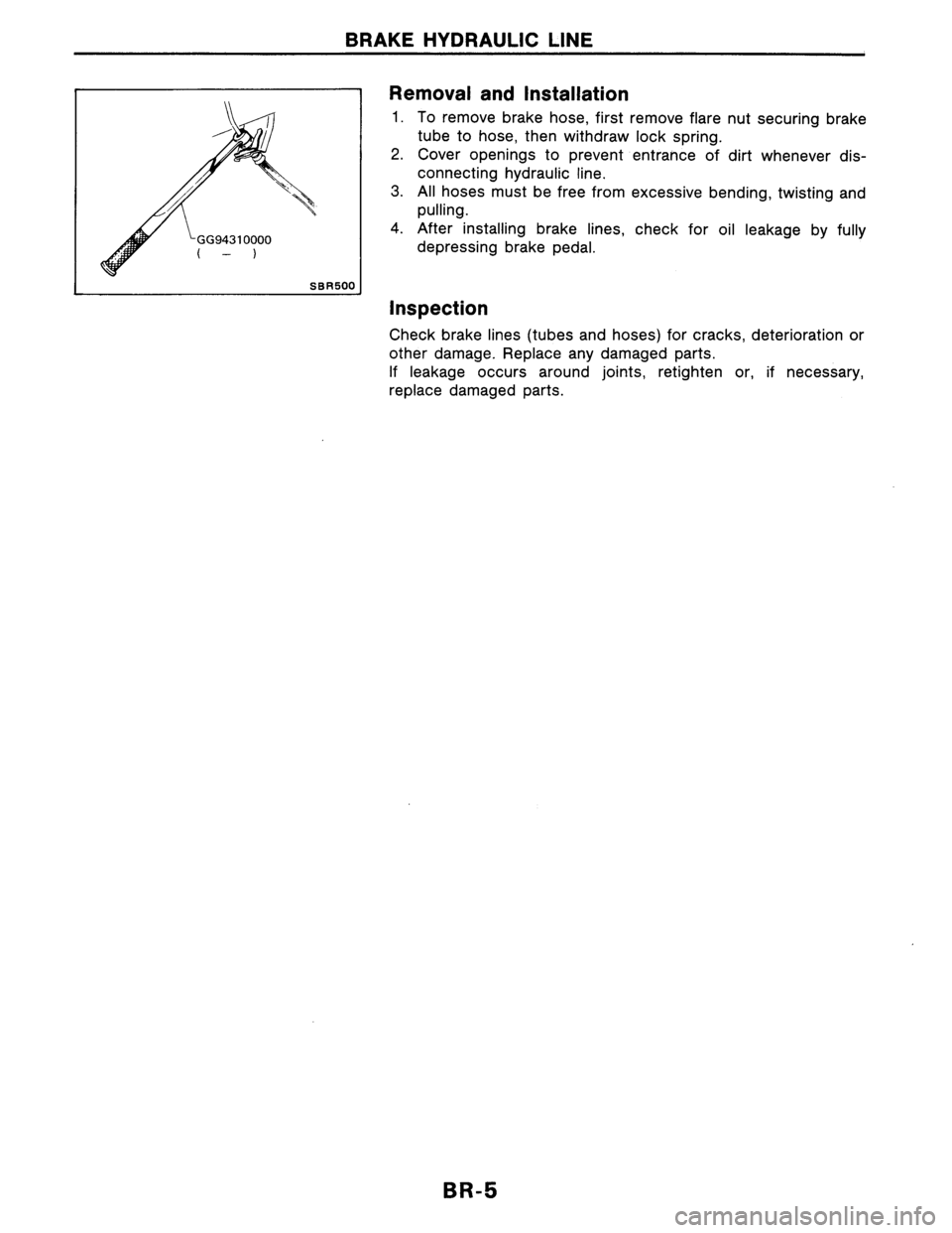 NISSAN AXXESS 1990 Service Repair Manual NISSAN AXXESS 1990 Service Repair Manual