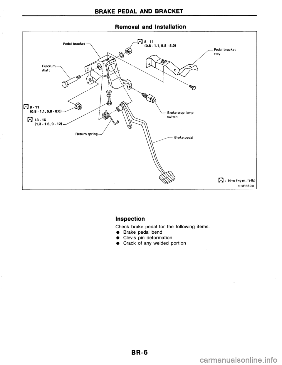 NISSAN AXXESS 1990 Service Repair Manual NISSAN AXXESS 1990 Service Repair Manual