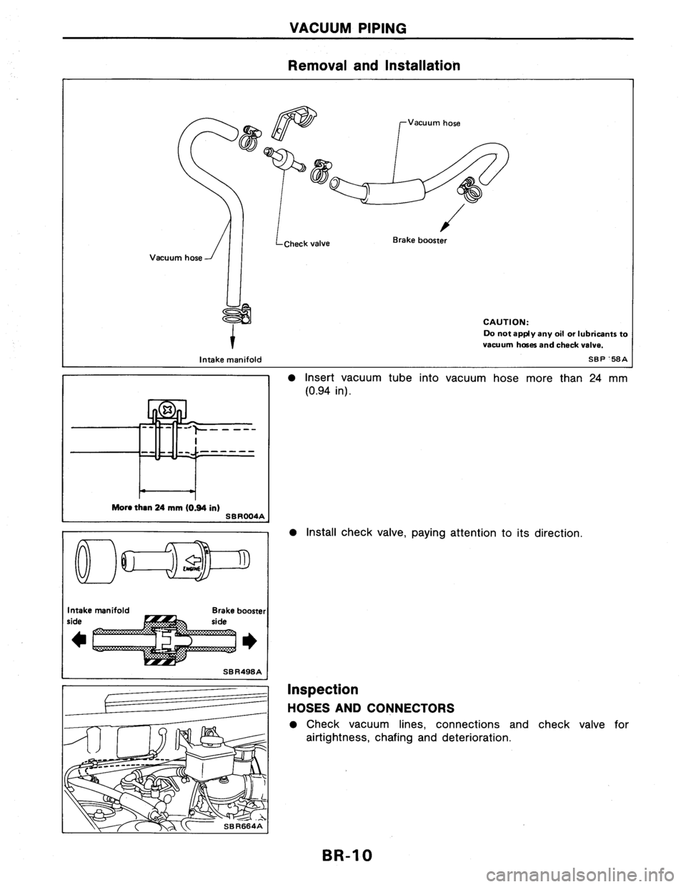 NISSAN AXXESS 1990 Service Repair Manual NISSAN AXXESS 1990 Service Repair Manual