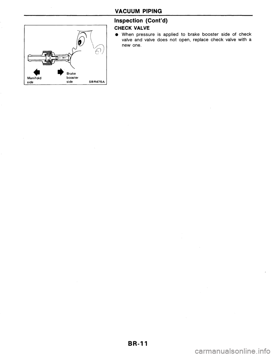 NISSAN AXXESS 1990 Service Repair Manual NISSAN AXXESS 1990 Service Repair Manual