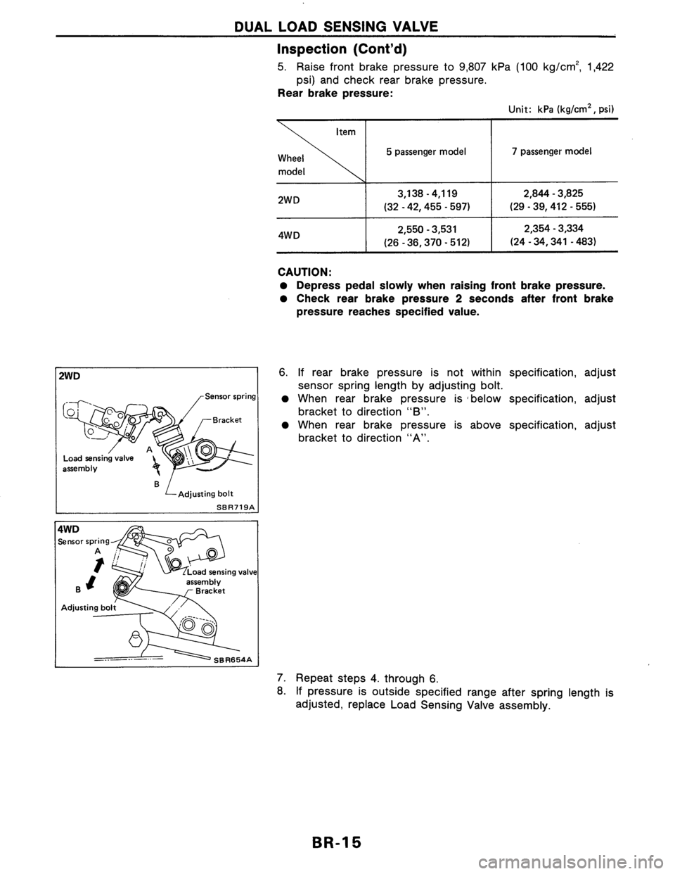 NISSAN AXXESS 1990 Service Repair Manual NISSAN AXXESS 1990 Service Repair Manual