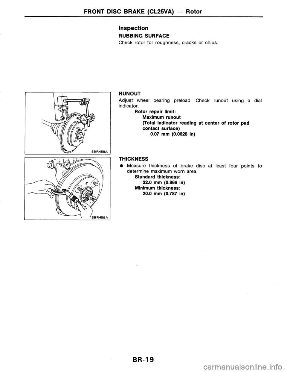NISSAN AXXESS 1990 Service Repair Manual NISSAN AXXESS 1990 Service Repair Manual