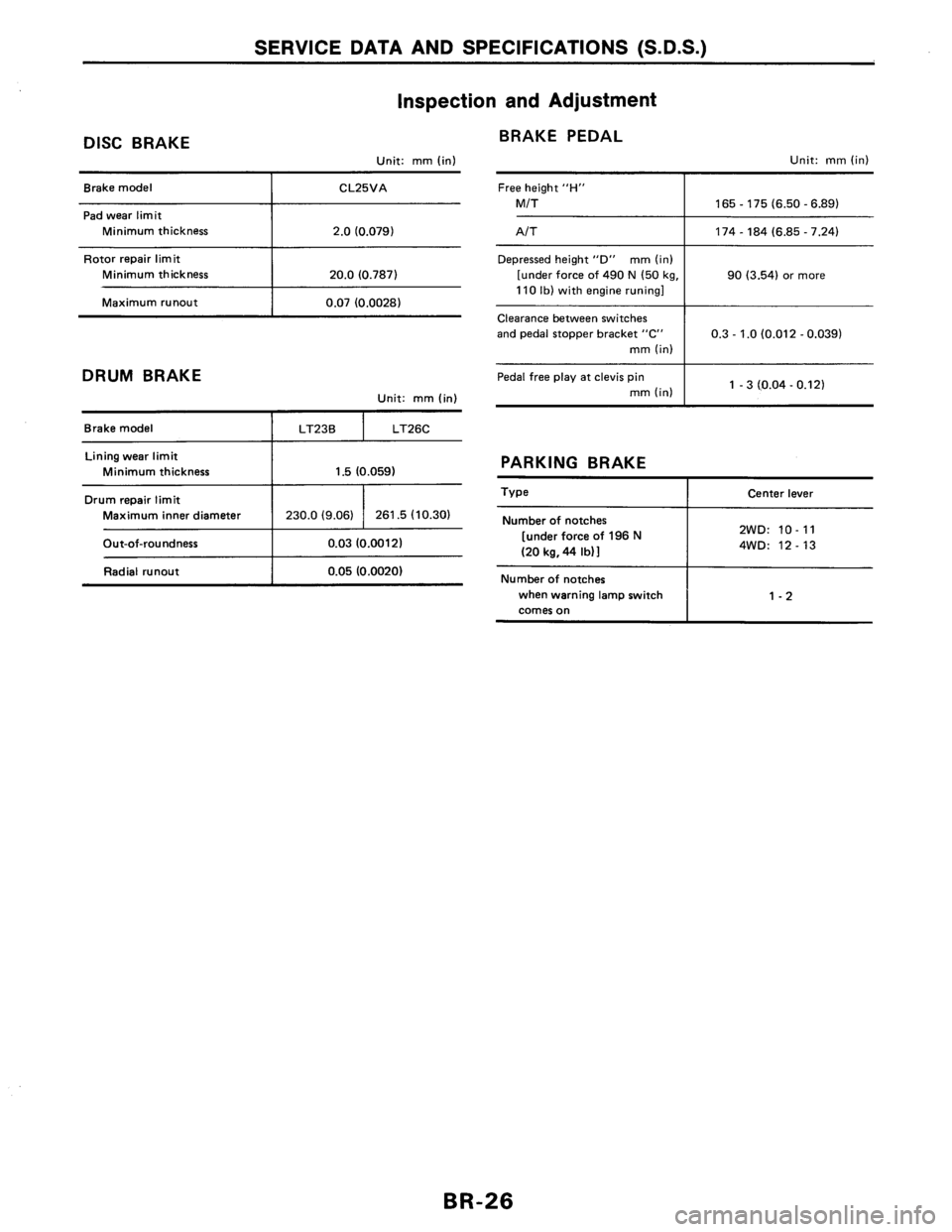 NISSAN AXXESS 1990 Service Repair Manual NISSAN AXXESS 1990 Service Repair Manual