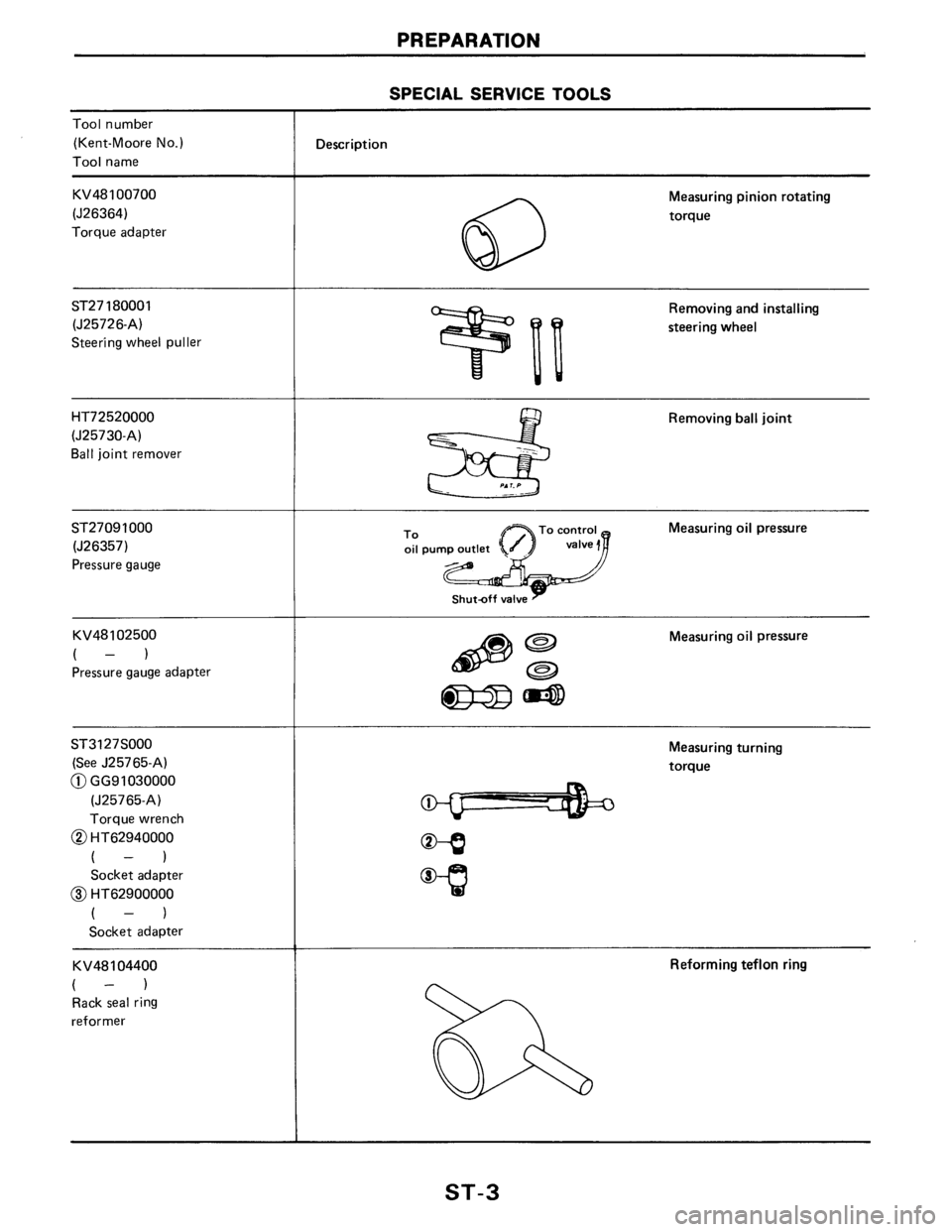 NISSAN AXXESS 1990 Service Repair Manual NISSAN AXXESS 1990 Service Repair Manual