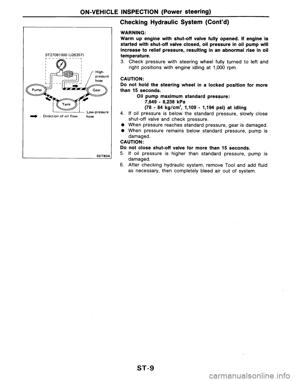 NISSAN AXXESS 1990 Service Repair Manual NISSAN AXXESS 1990 Service Repair Manual