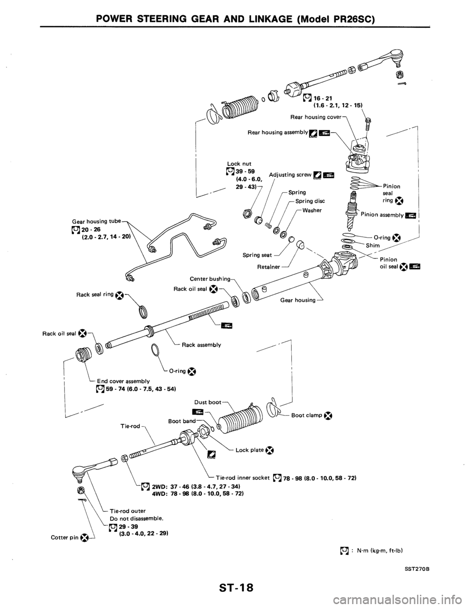 NISSAN AXXESS 1990 Service Repair Manual NISSAN AXXESS 1990 Service Repair Manual