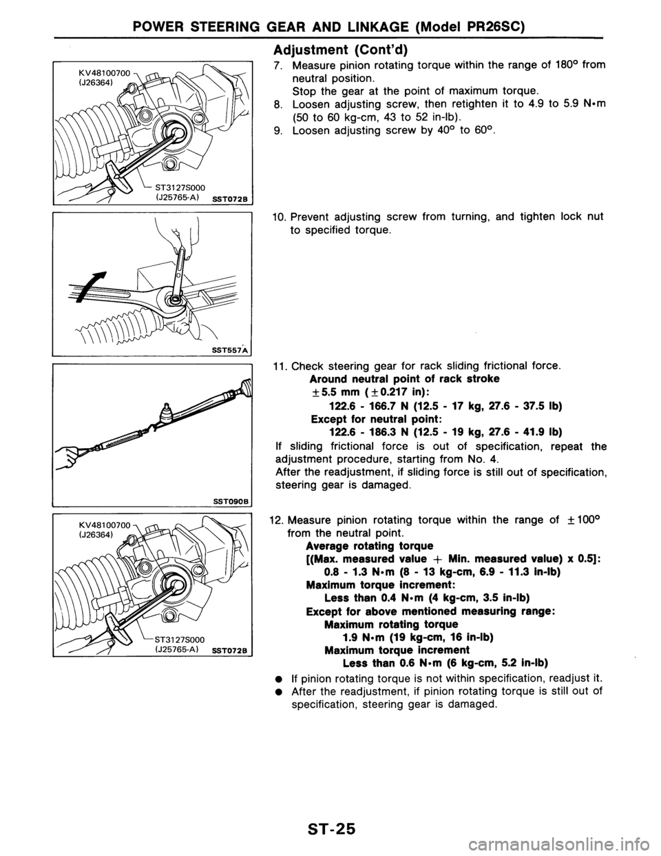 NISSAN AXXESS 1990 Service Repair Manual NISSAN AXXESS 1990 Service Repair Manual