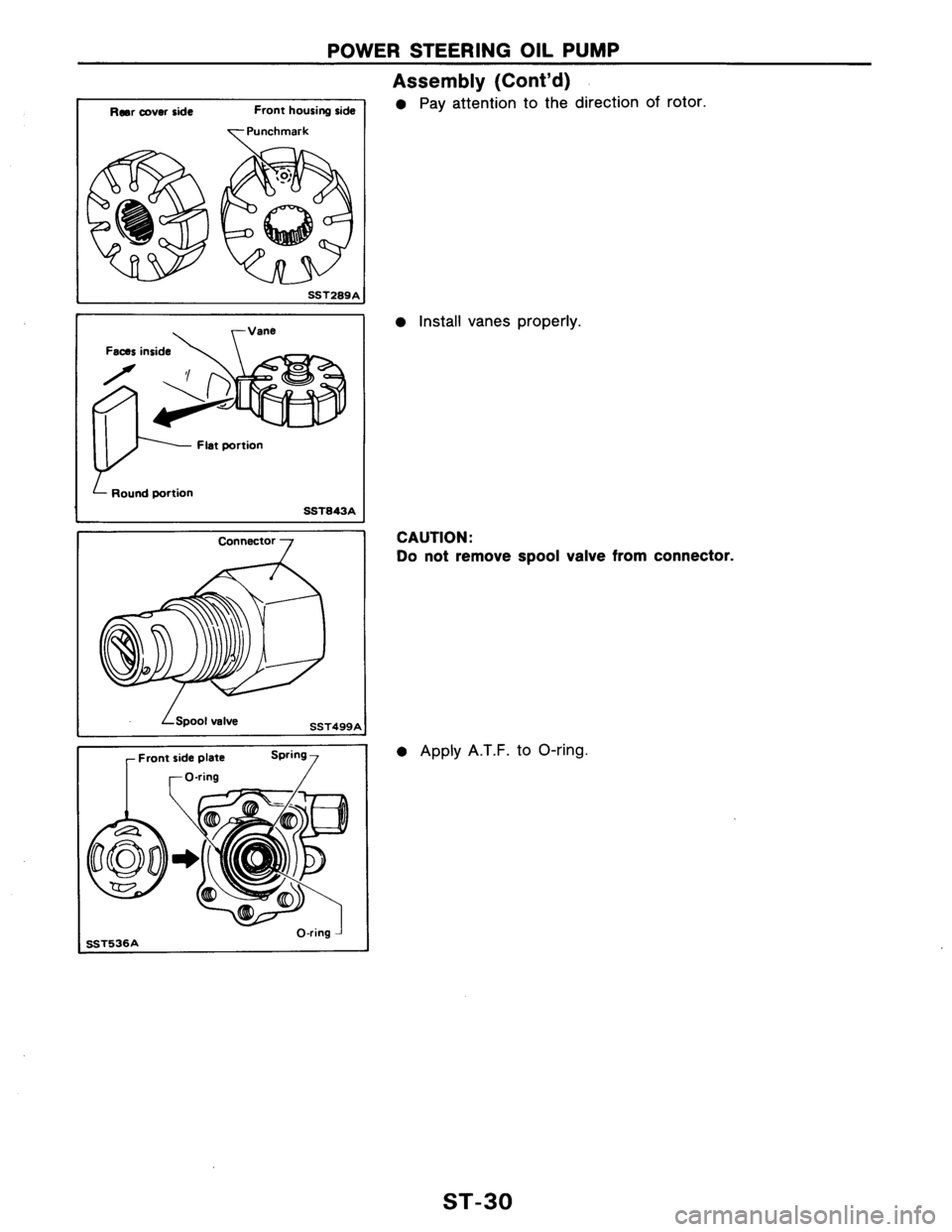 NISSAN AXXESS 1990 Service Repair Manual NISSAN AXXESS 1990 Service Repair Manual