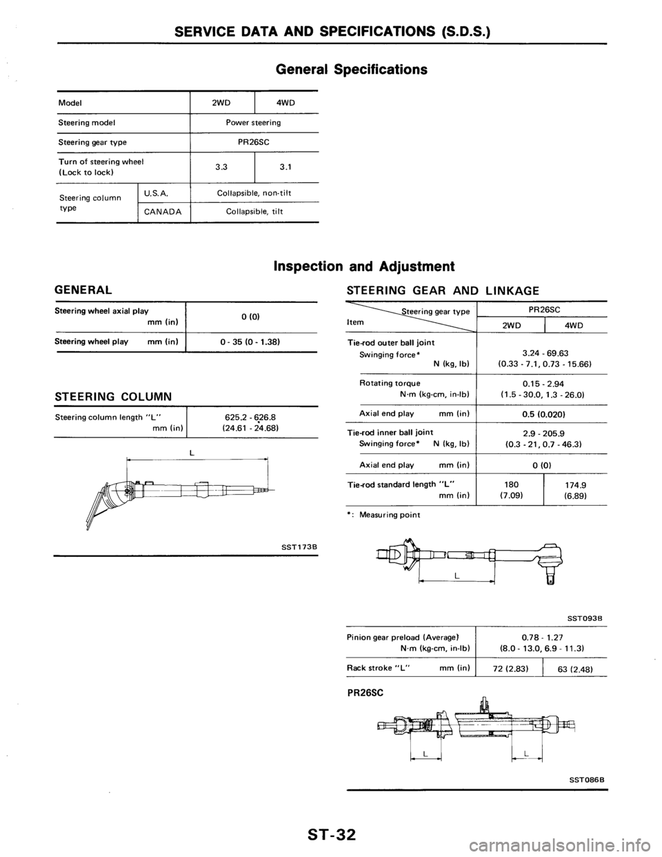 NISSAN AXXESS 1990 Service Repair Manual NISSAN AXXESS 1990 Service Repair Manual
