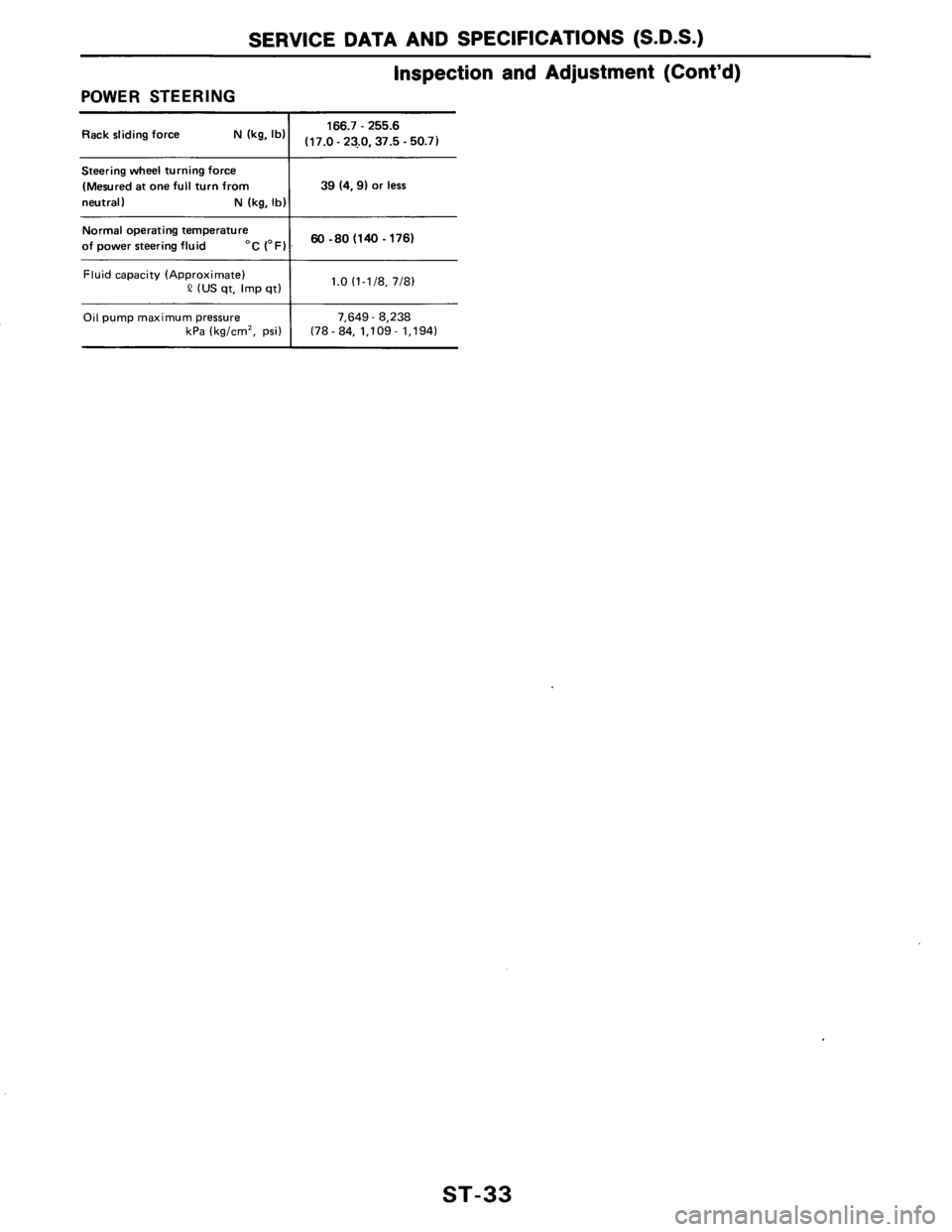 NISSAN AXXESS 1990 Service Repair Manual NISSAN AXXESS 1990 Service Repair Manual