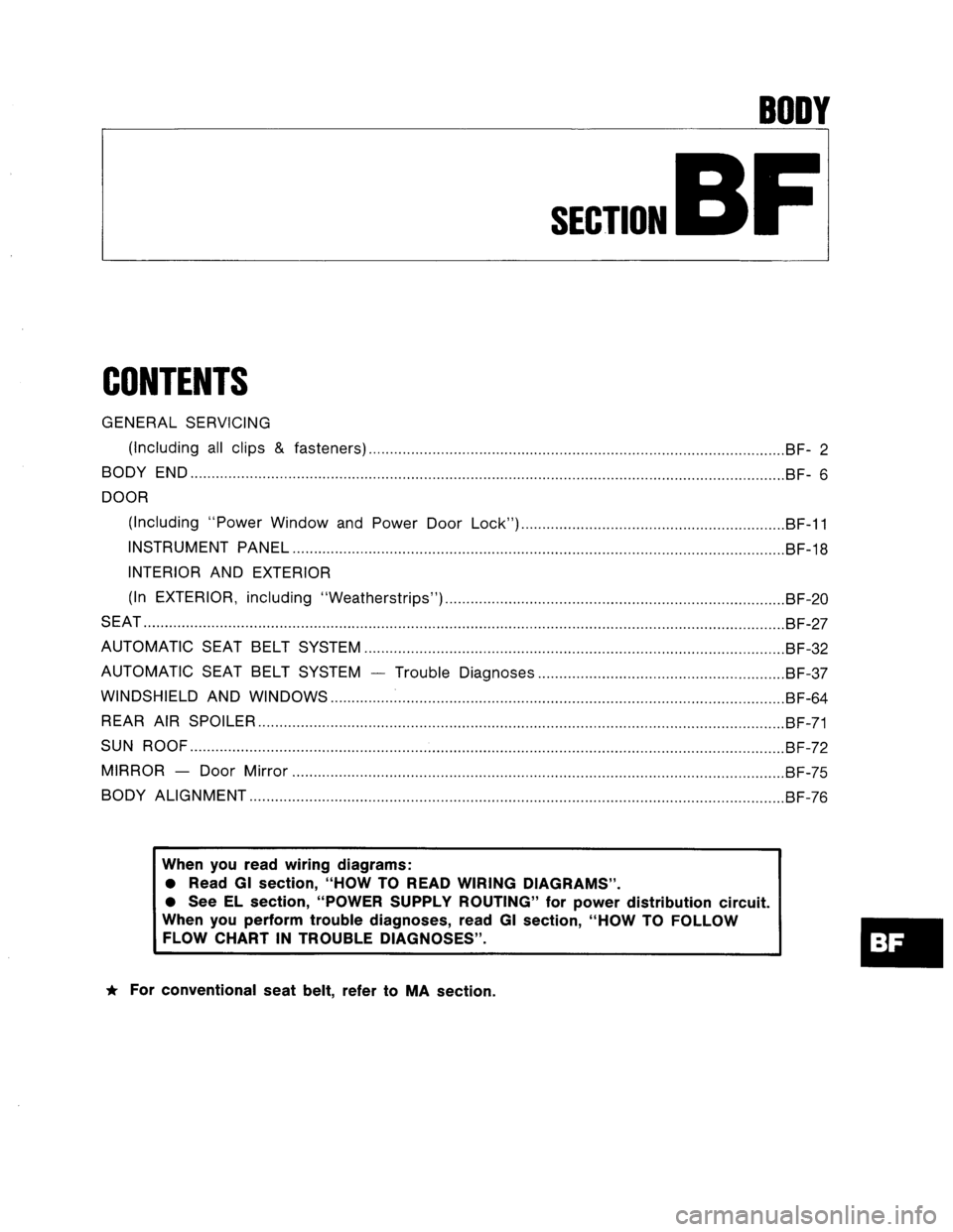 NISSAN AXXESS 1990 Service Repair Manual NISSAN AXXESS 1990 Service Repair Manual
