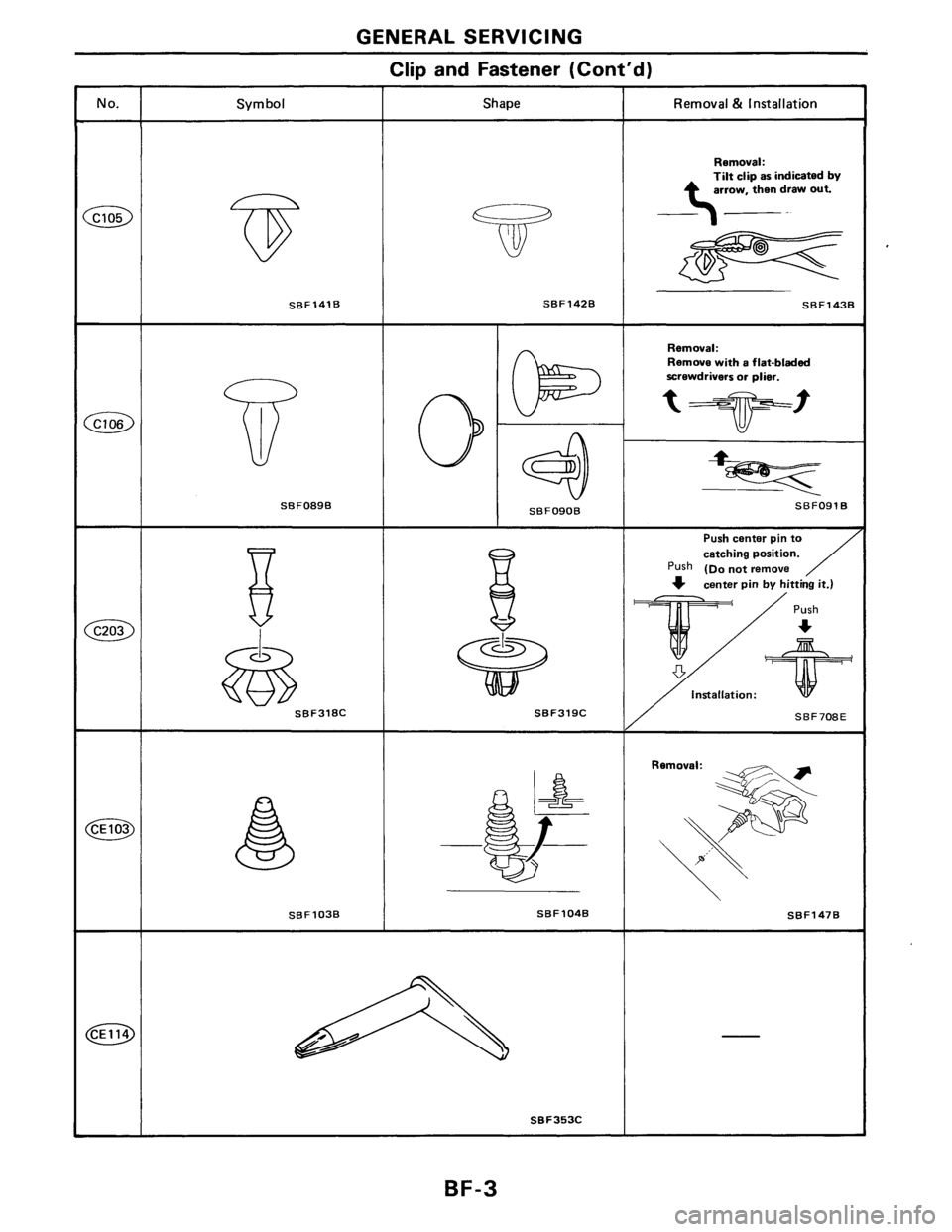 NISSAN AXXESS 1990 Service Repair Manual NISSAN AXXESS 1990 Service Repair Manual