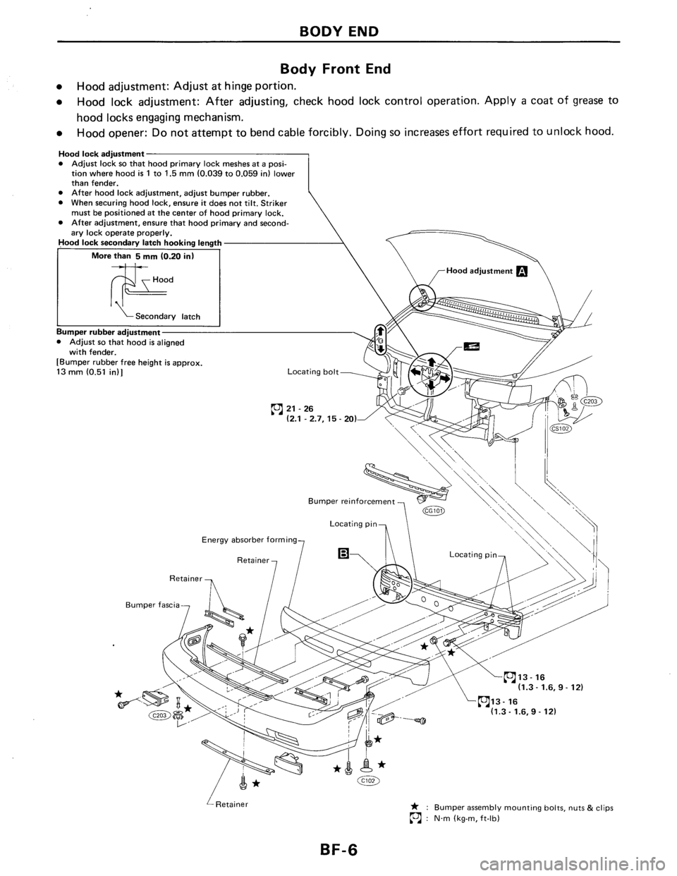 NISSAN AXXESS 1990 Service Repair Manual NISSAN AXXESS 1990 Service Repair Manual