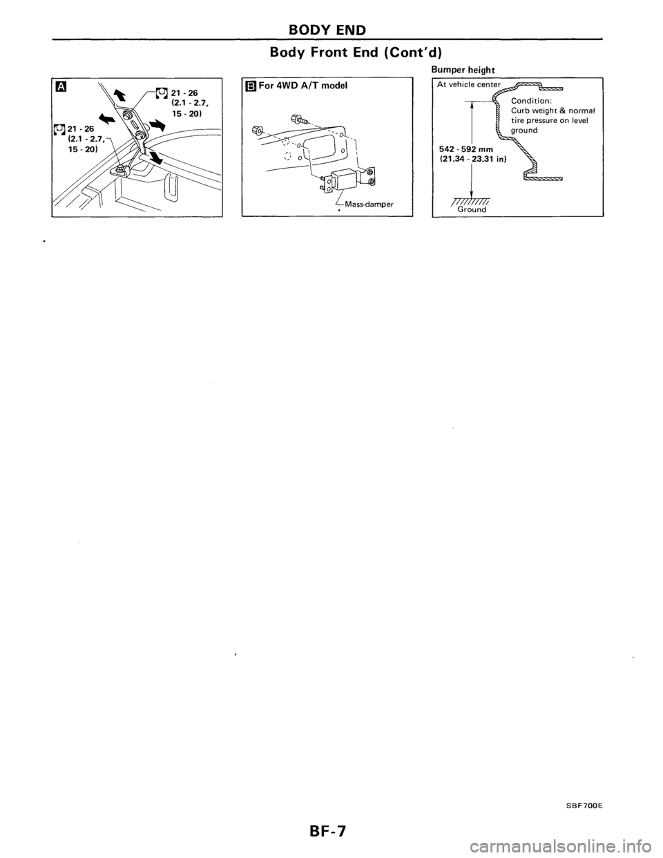 NISSAN AXXESS 1990 Service Repair Manual NISSAN AXXESS 1990 Service Repair Manual