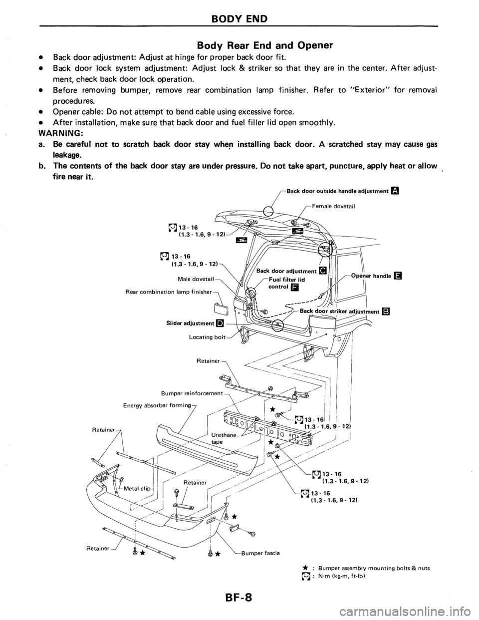 NISSAN AXXESS 1990 Service Repair Manual NISSAN AXXESS 1990 Service Repair Manual