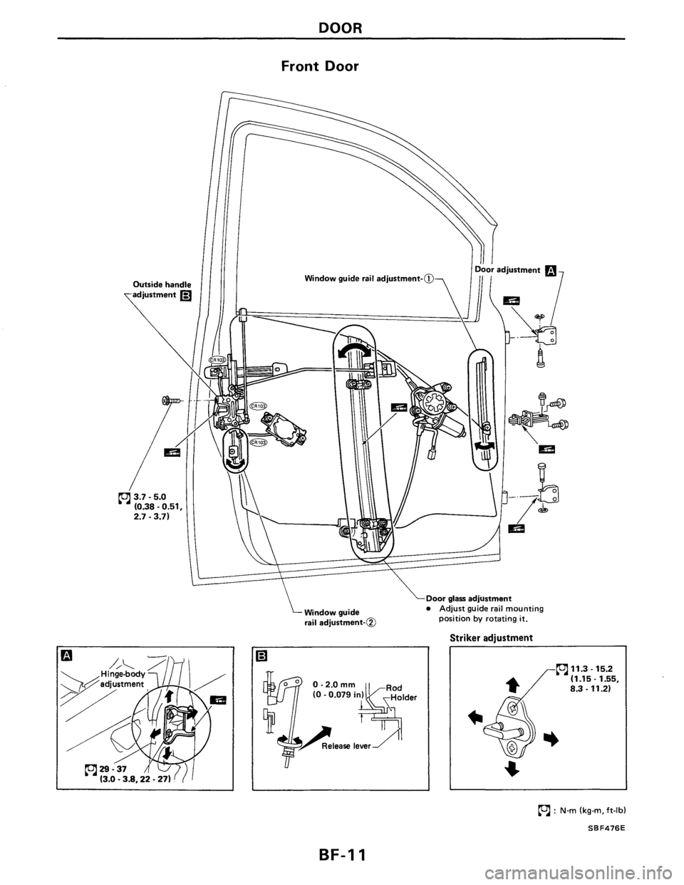 NISSAN AXXESS 1990 Service Repair Manual NISSAN AXXESS 1990 Service Repair Manual