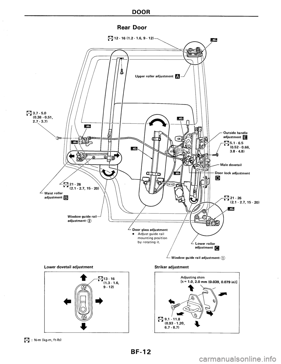 NISSAN AXXESS 1990 Service Repair Manual NISSAN AXXESS 1990 Service Repair Manual
